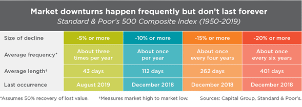 Navigating Market Volatility: The Unusual Stability of $BCH, $NKN